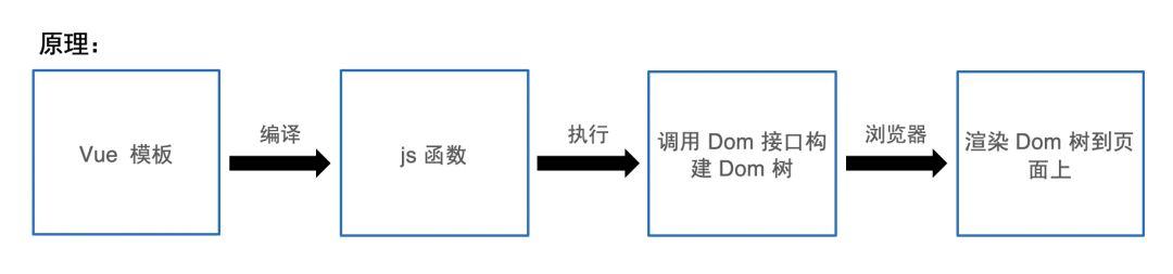 060f263a9647a88d5c365c24d91bf4eb.png