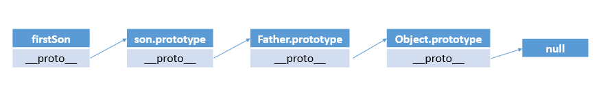 976193-20170601100018164-2112851820.png