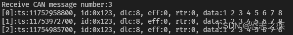 output