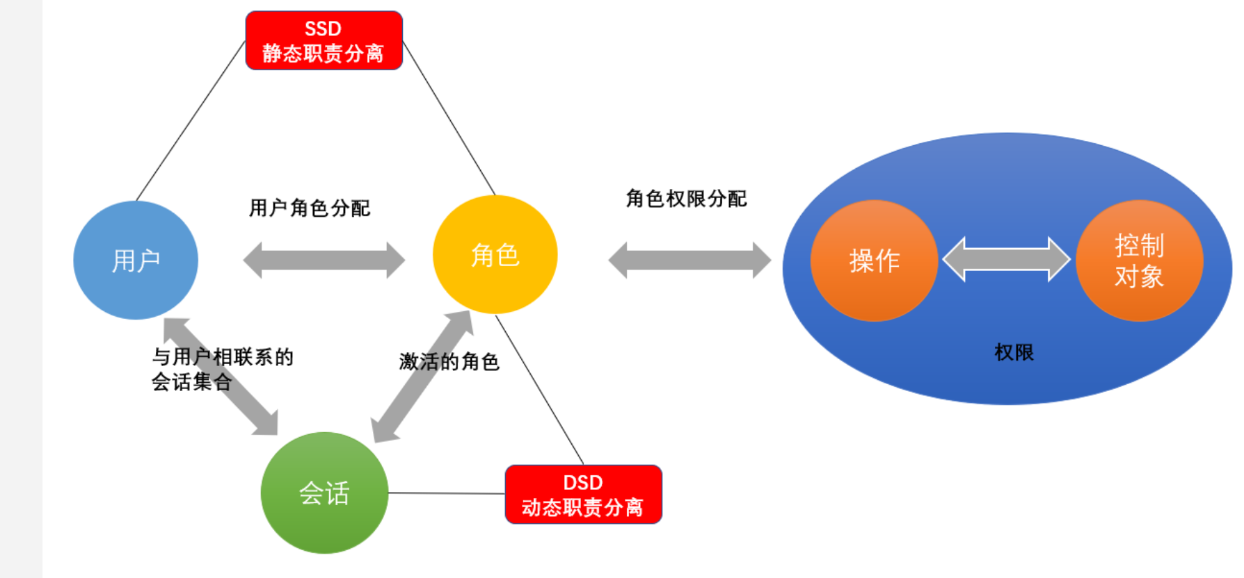image-20240601105829702