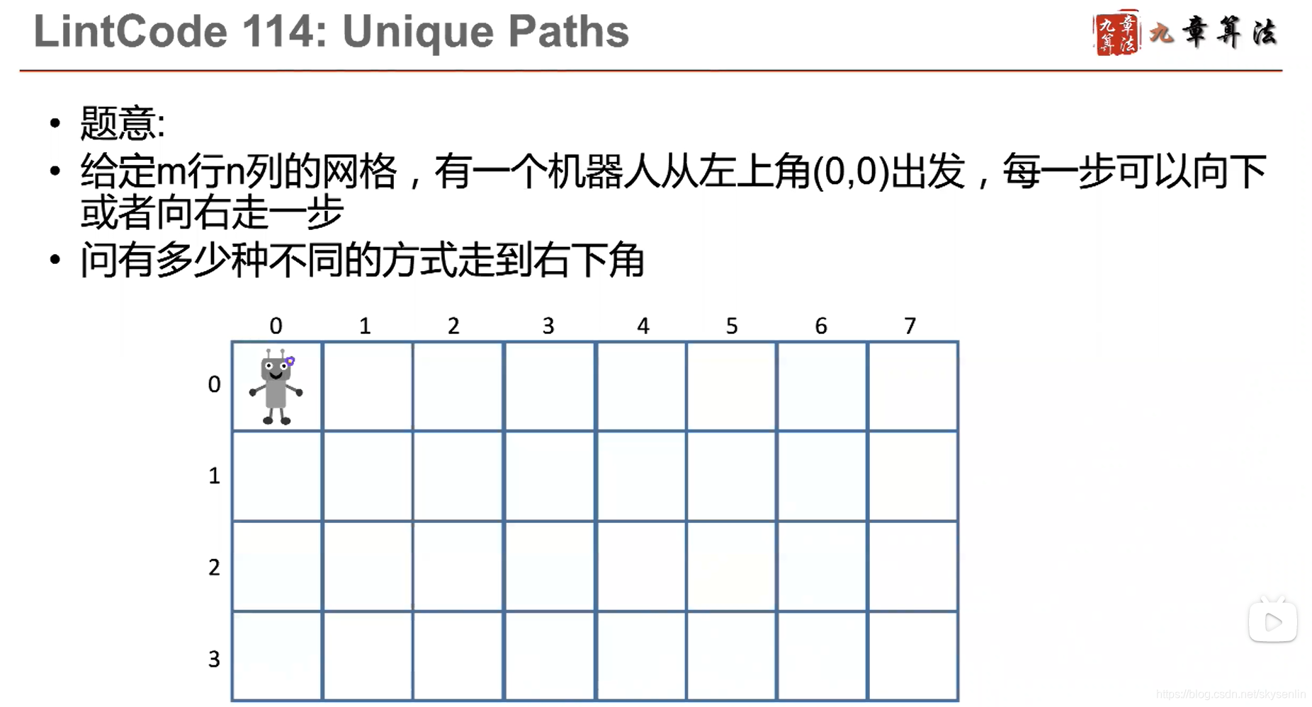 详解动态规划算法(Python)_动态规划算法python-CSDN博客