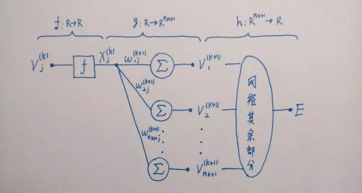 936969d66baf67cbb57b105cf3d313e3.png