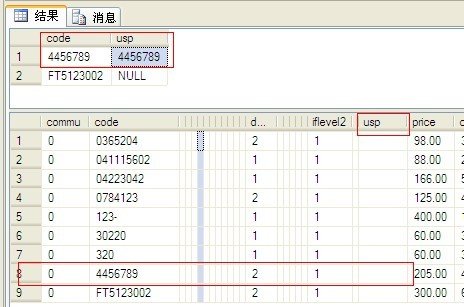 sql <wbr>把a表的数据插入b表中，where某一个字段相同
