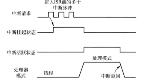 dd927592156e1a0a2166c3b20b3c07e6.png