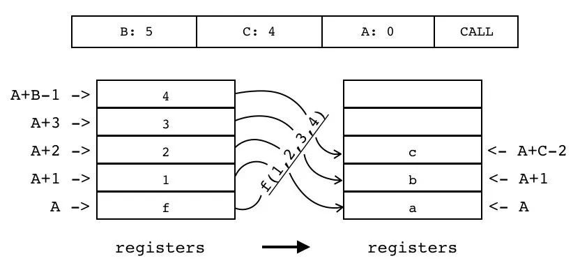 ea2197562e413f6e6215fe56aa7f7785.png