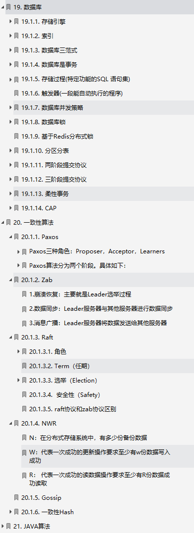 硬核!阿里自爆虐心万字面试手册,Github上获赞89.7K