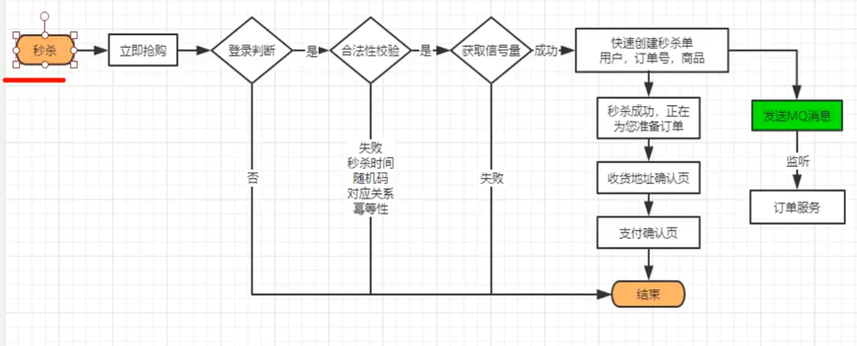 image-20200831193303894