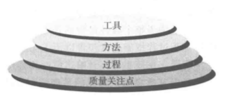 在这里插入图片描述 https://i-blog.csdnimg.cn/blog_migrate/dd9cc878128e836bc1bbf0b8570f22bf.png