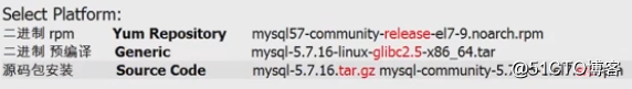 centos7.4三种方式安装mysql5.7