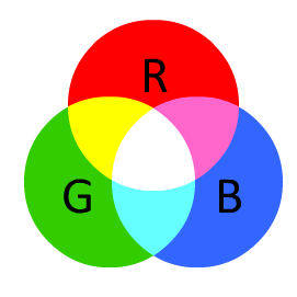 rgb色彩空间