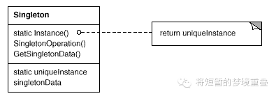 640?wx_fmt=png&tp=webp&wxfrom=5&wx_lazy=