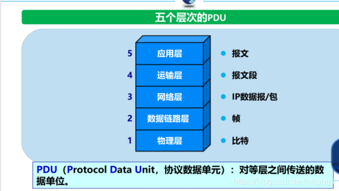 ab068e3f633bbf375012cd2ad582a346.png