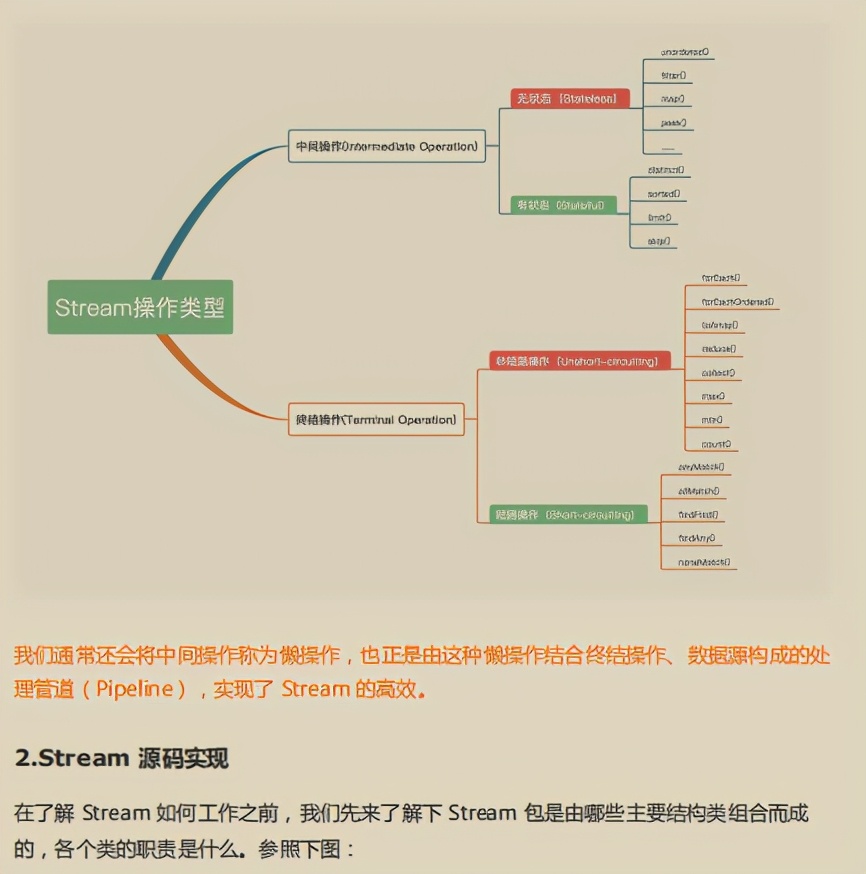 阿里强推性能优化笔记我粉了！都是一样的代码，他们却能如此优雅