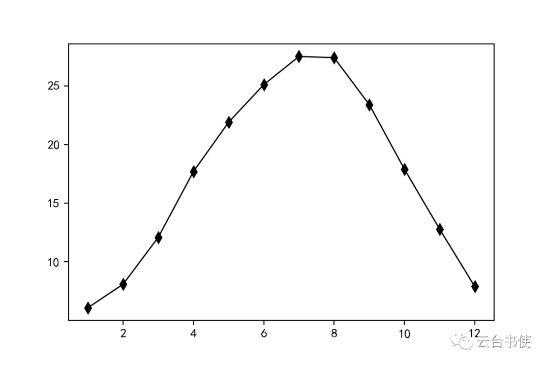6d8191e92e3eff8b90faff2e117e7952.png
