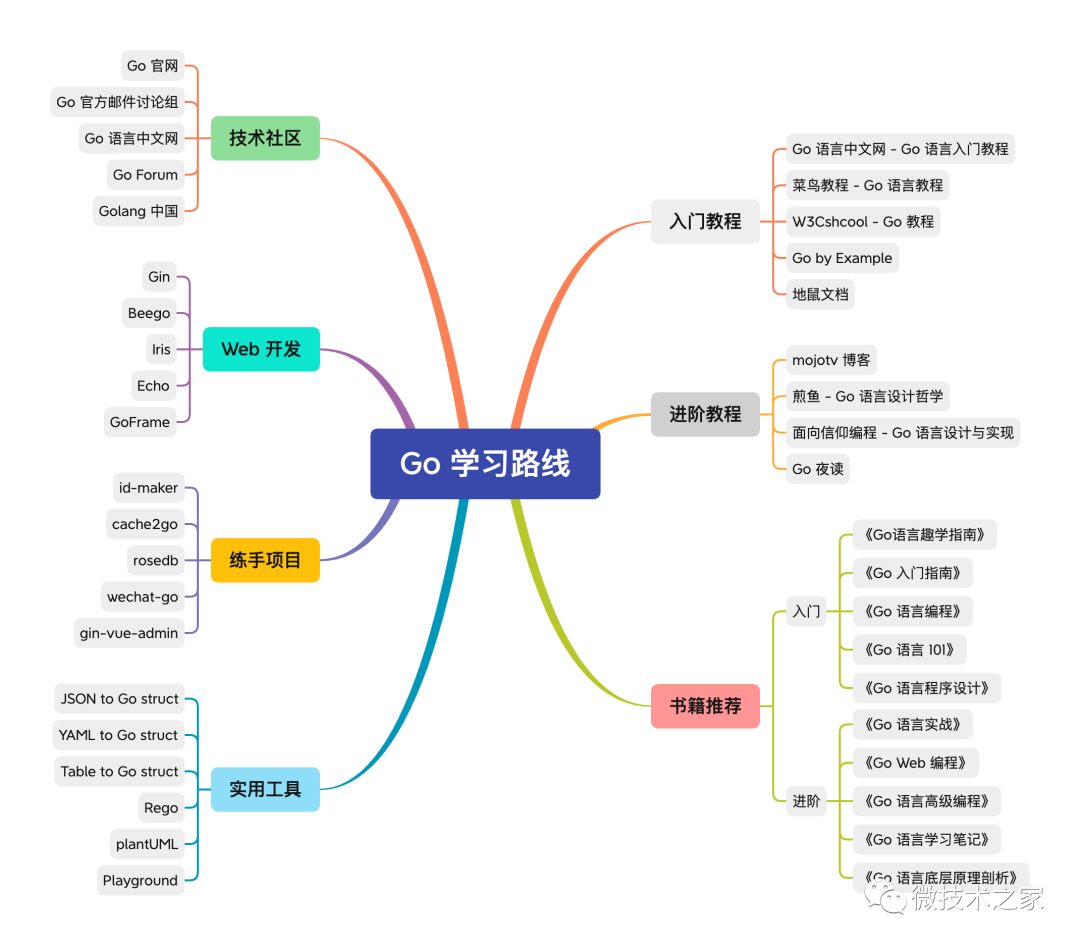 fd2e27a6005727ce57bd2b020a8b3c12.png