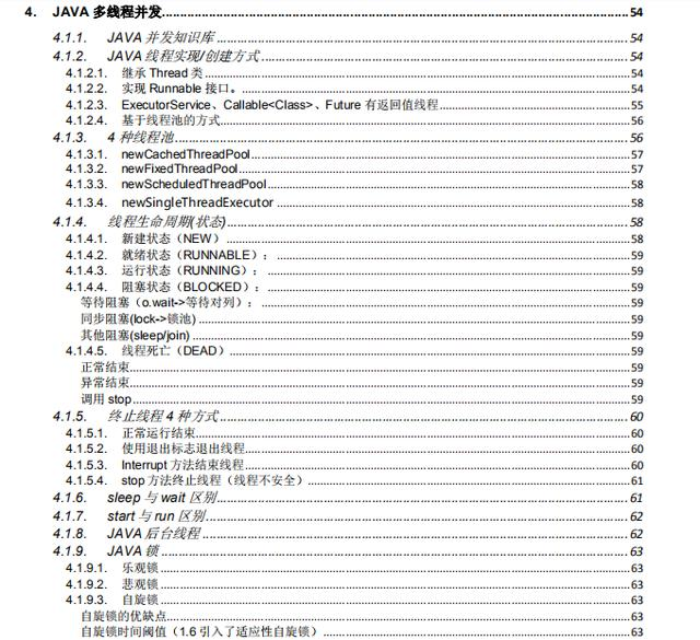 已拿腾讯京东和阿里offer，薪资Double，感谢这份PDF(Java研发)
