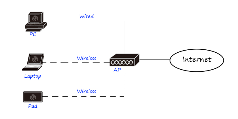 5ac51beab389b5d682a6dbc2a5c803f3.png