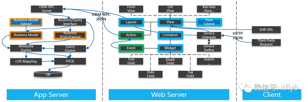 image 640?wx_fmt=png