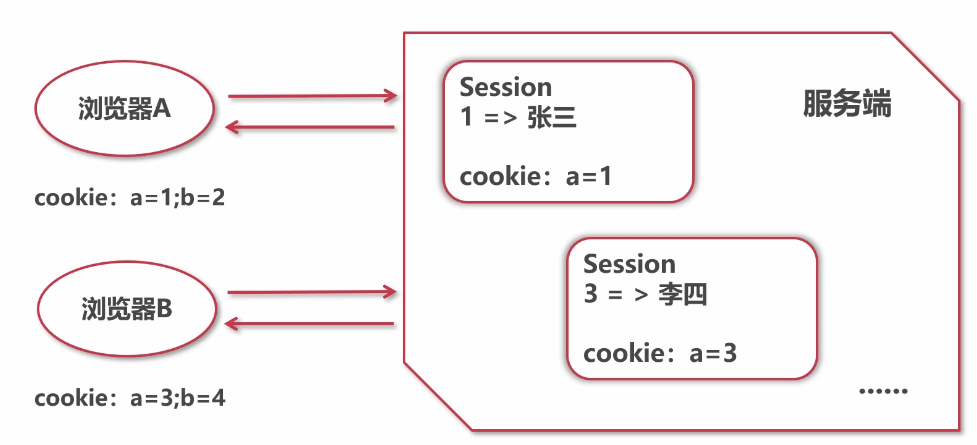 image-20210131215142628