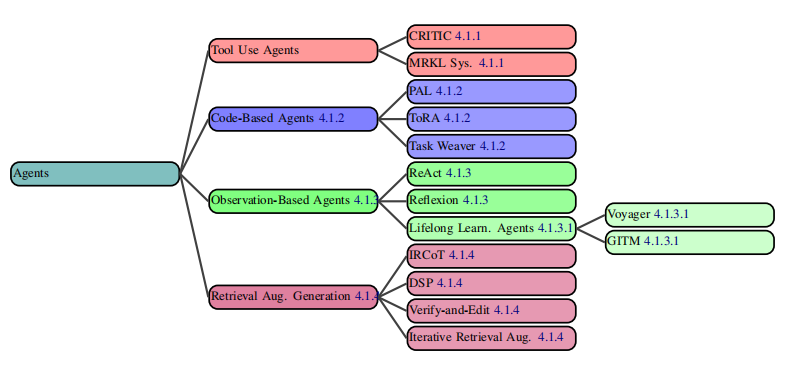 9b3357cec164b668b02c39bb8bc4b937.png