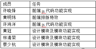 1000816-20171210161118286-502594324.png