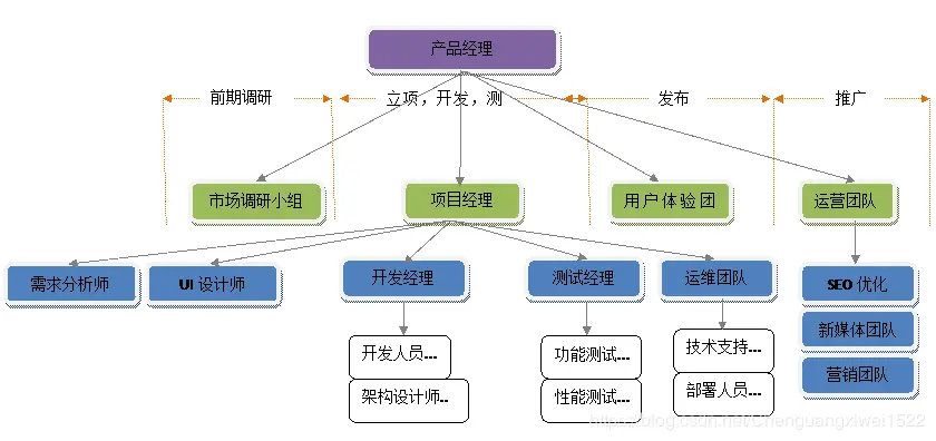 15808187-e57446de9eddfeef.png