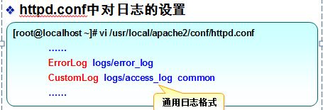 LAMP平台部署 <wbr>http服务器