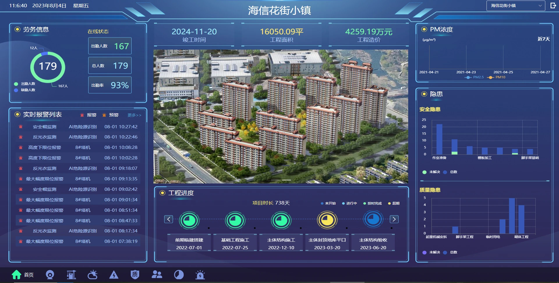 智慧工地解决方案,Spring Cloud智慧工地项目平台源码-CSDN博客