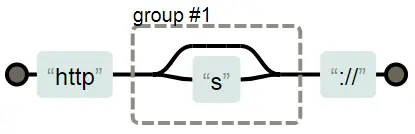 /http(|s):///