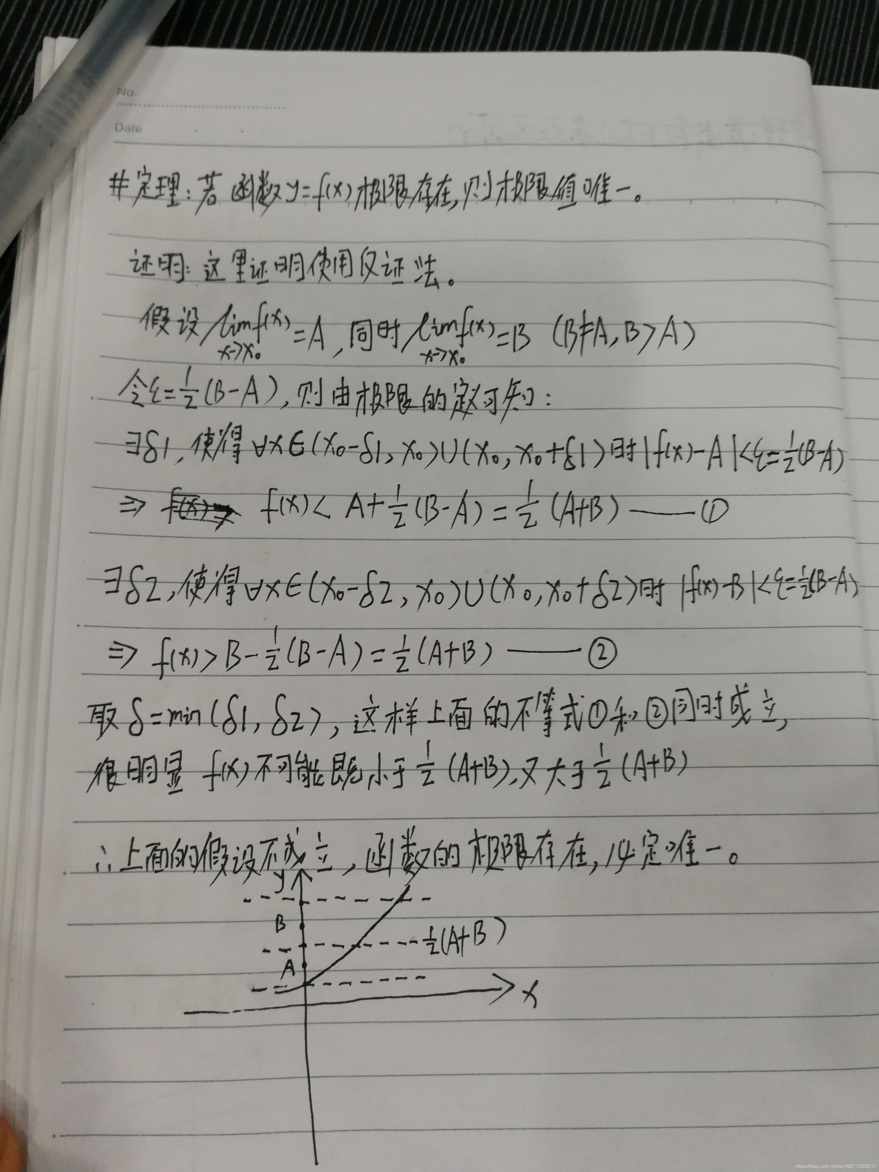 若函数极限存在，则极限值唯一_“若一函数存在极限，在极限值周围任取一范围为邻域，则存在一范围，在极限值对应自变量周围做领域，该范围-CSDN博客