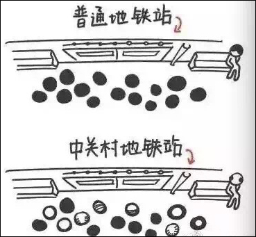 1024程序员节：心疼被段子手黑得最惨的他们…