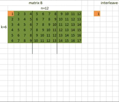 034acebffbd6b491196c8cfe65c2dfda.gif