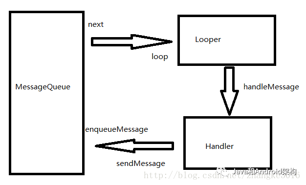 a2664cbd222e68abebad8c954941717b.png