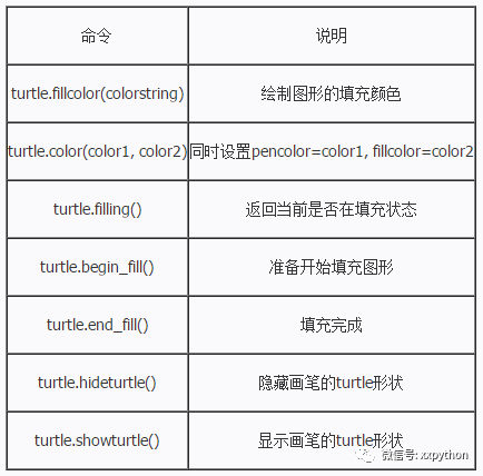7721a2823c2158a48dafdd7539454d5d.png