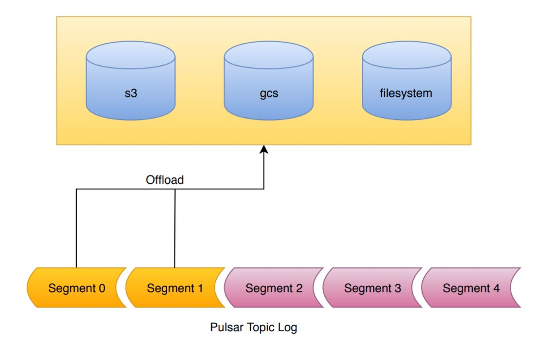 image-20230212112614528