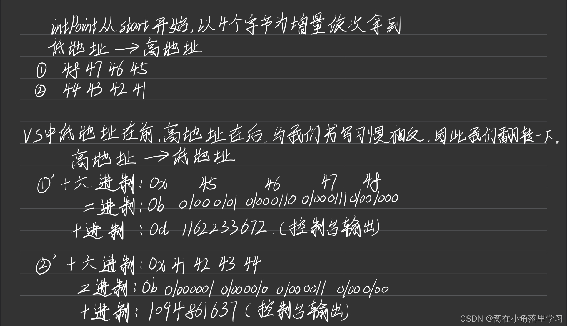 [外链图片转存失败,源站可能有防盗链机制,建议将图片保存下来直接上传(img-XxWR3Rv2-1651587040629)(E:\Blog\C语言\地址与指针类型不兼容造成的影响.assets\3BE22090F5F814F2283131A8054E7D8F.png)]