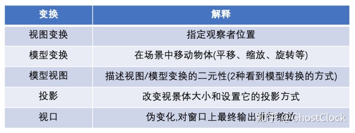 b640d3c2e2478b02e4754a4dfeb8f10d.png