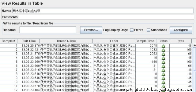 JMeter数据库测试计划_7_1_监听器_表格看响应结果.jpg