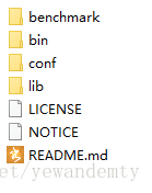 RocketMQ Binary 包含的内容视图
