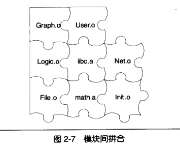 811006-20180531092749753-131371809.png