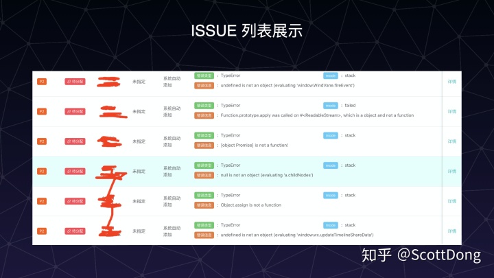 js监控浏览器跳转_前端搞监控|jimmy - 如何针对 app 自建前端监控体系