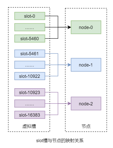 image-20230610115233234