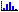 histogram2.gif