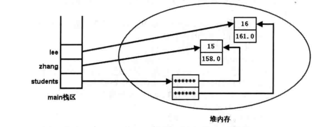 422101-20161109203810874-2108298332.png
