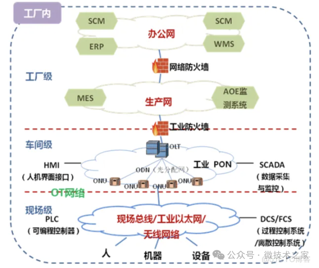f3624669a8e1703b8569fb76e72f353c.png
