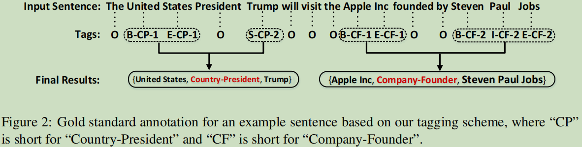 image-20210813165424230