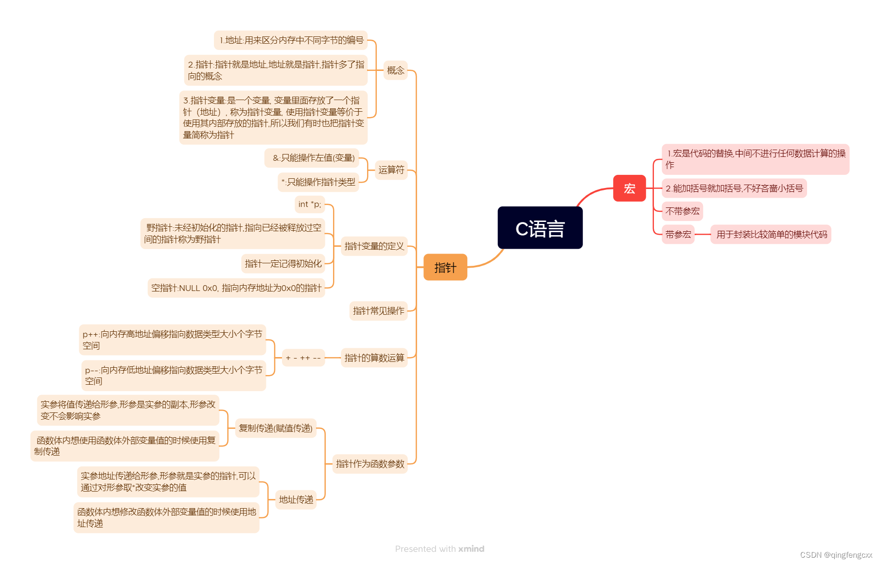 e529731650fe423c8377ab3a6f1dde3a.png