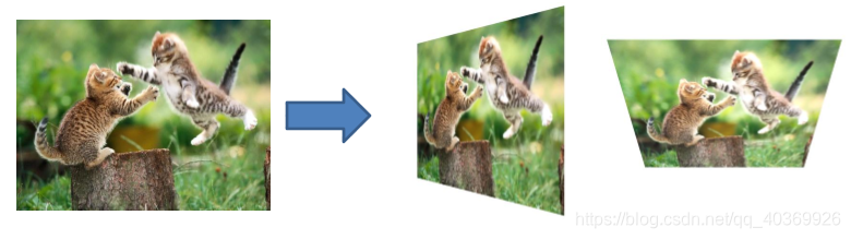 仿射变换示意图