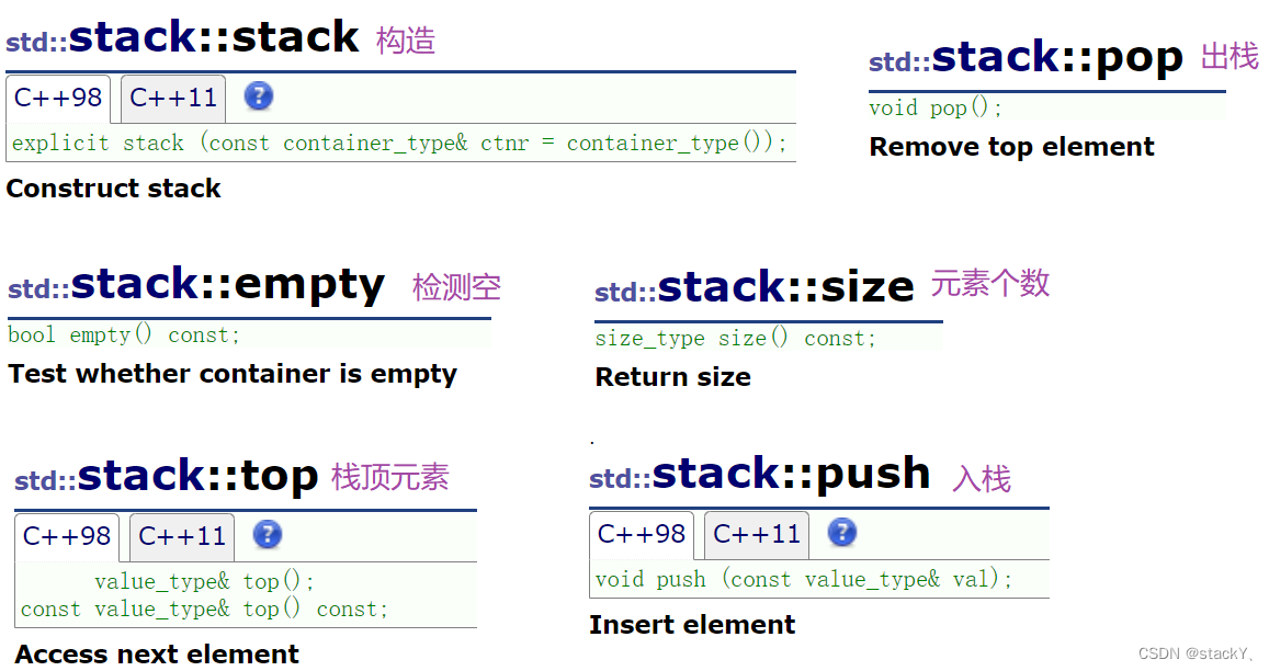 【STL】：stack和queue介绍和模拟实现-CSDN博客