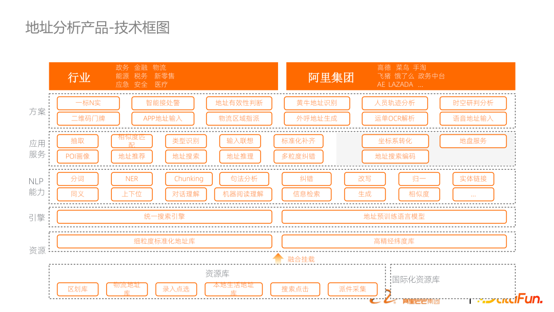 40253a979b96b60985c62eb2ddfdca8d.png